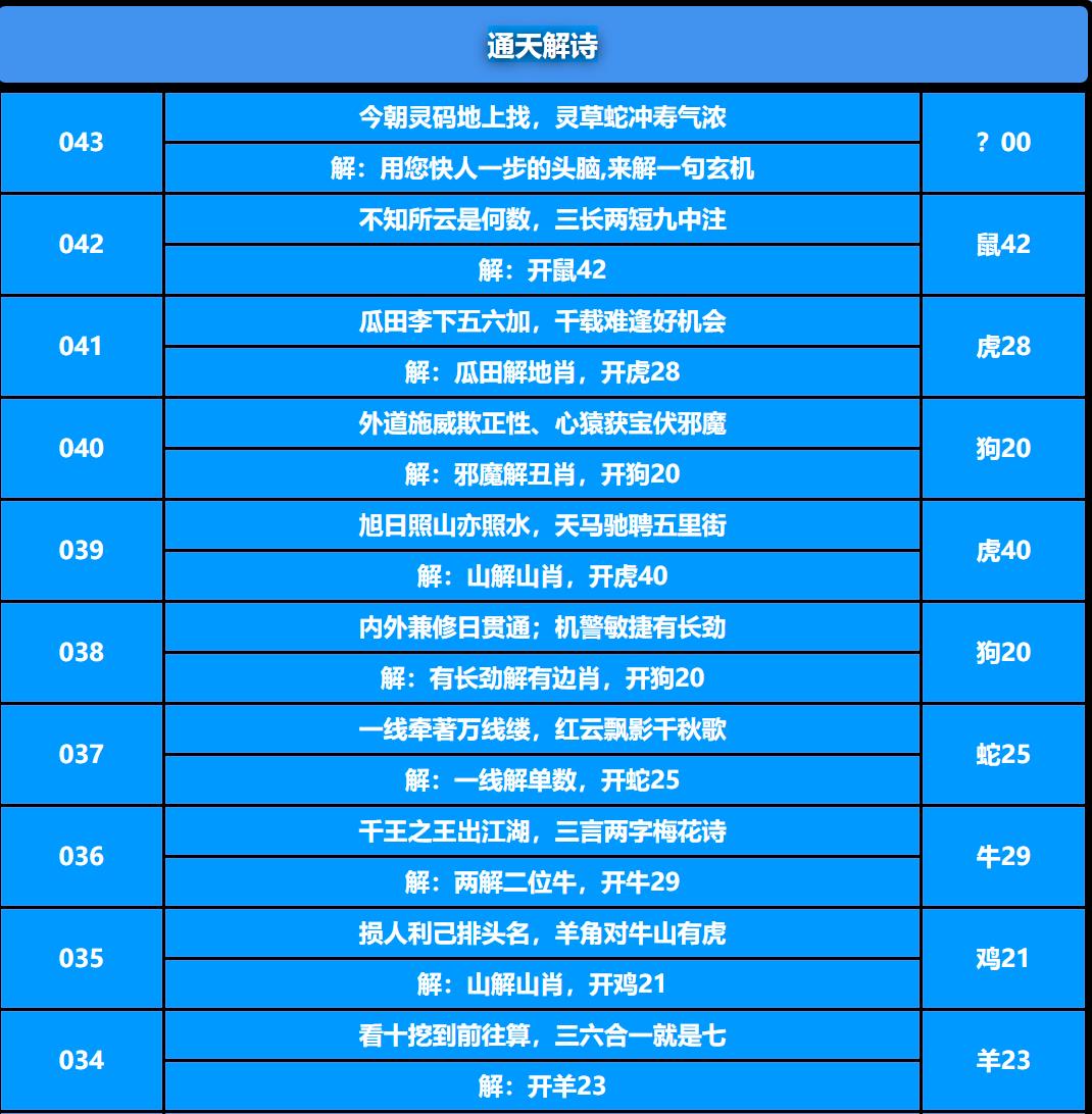 043期通天解诗[图]