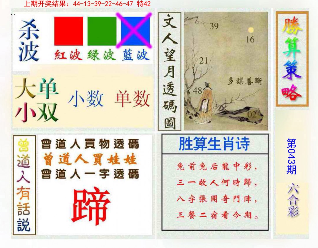 043期胜算策略[图]
