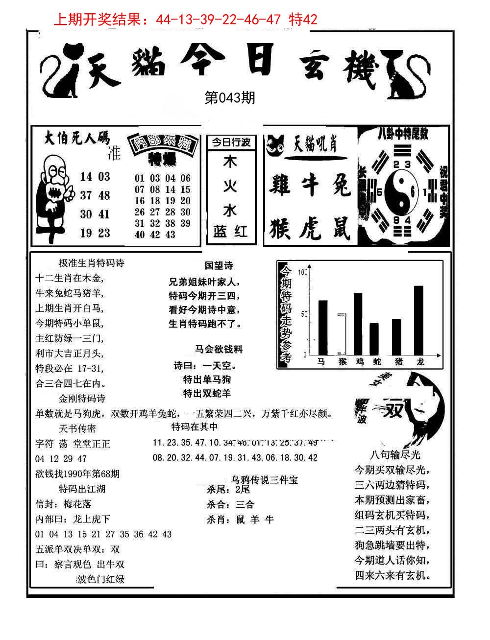043期今日玄机图A[图]