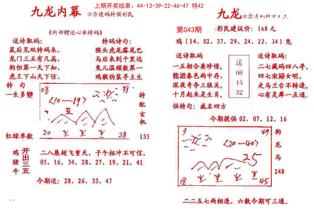 043期九龙内幕[图]