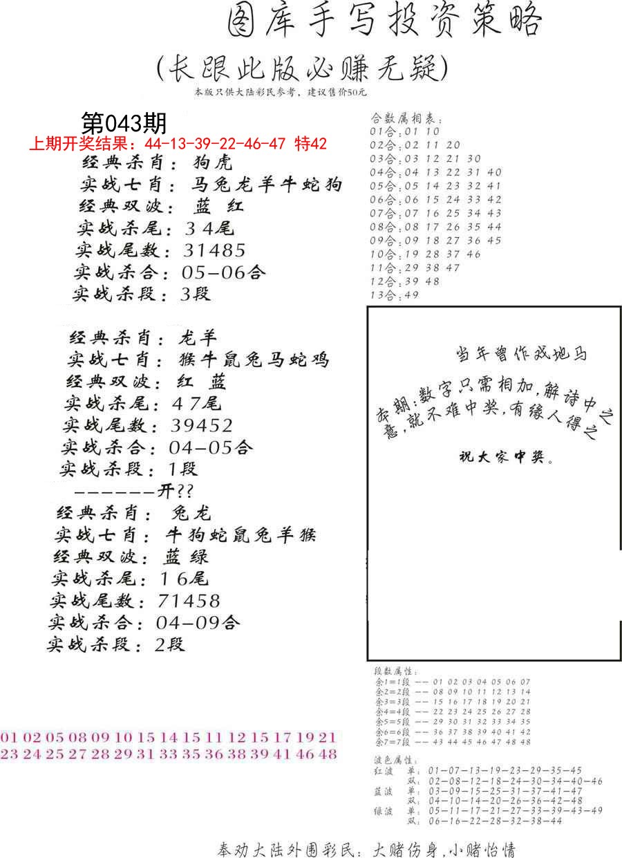 043期手写投资策略[图]