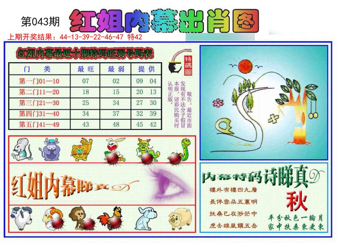043期红姐内幕出肖[图]