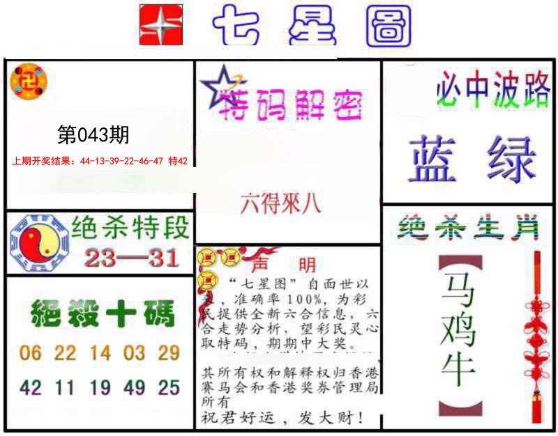 043期七星图B[图]