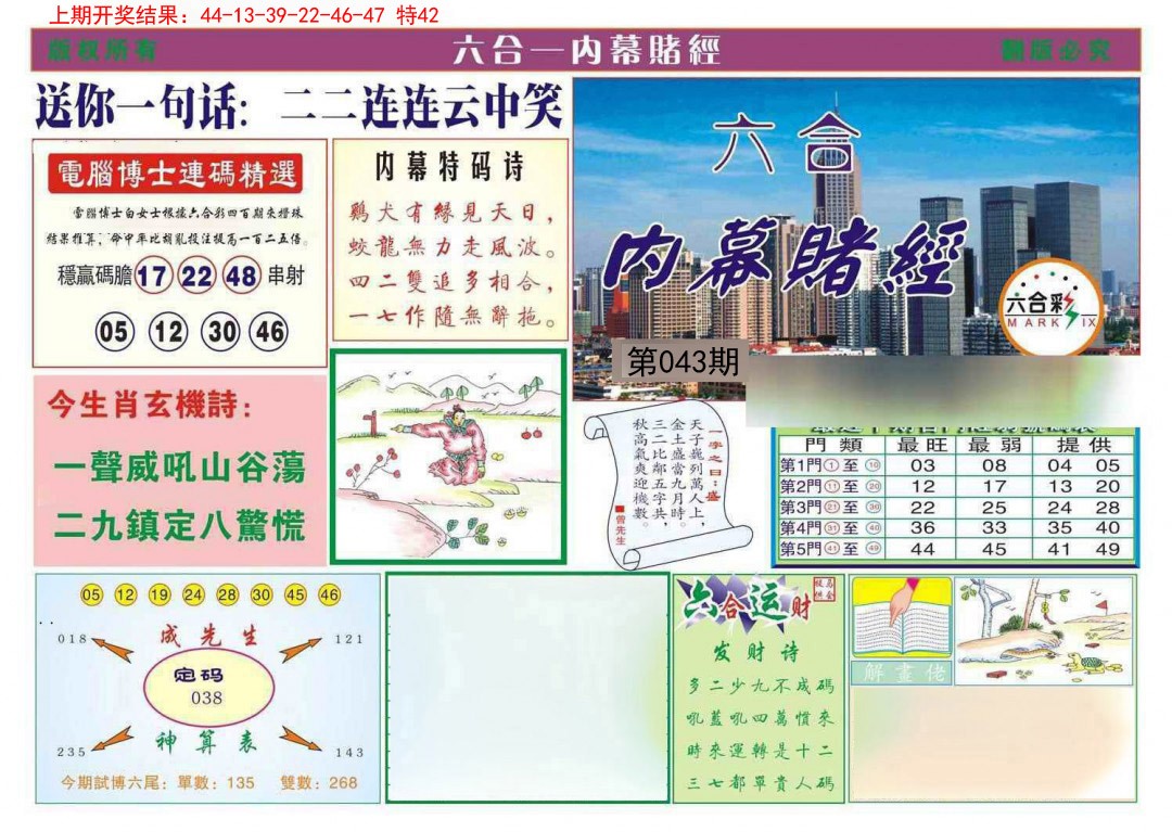 043期内幕赌经[图]