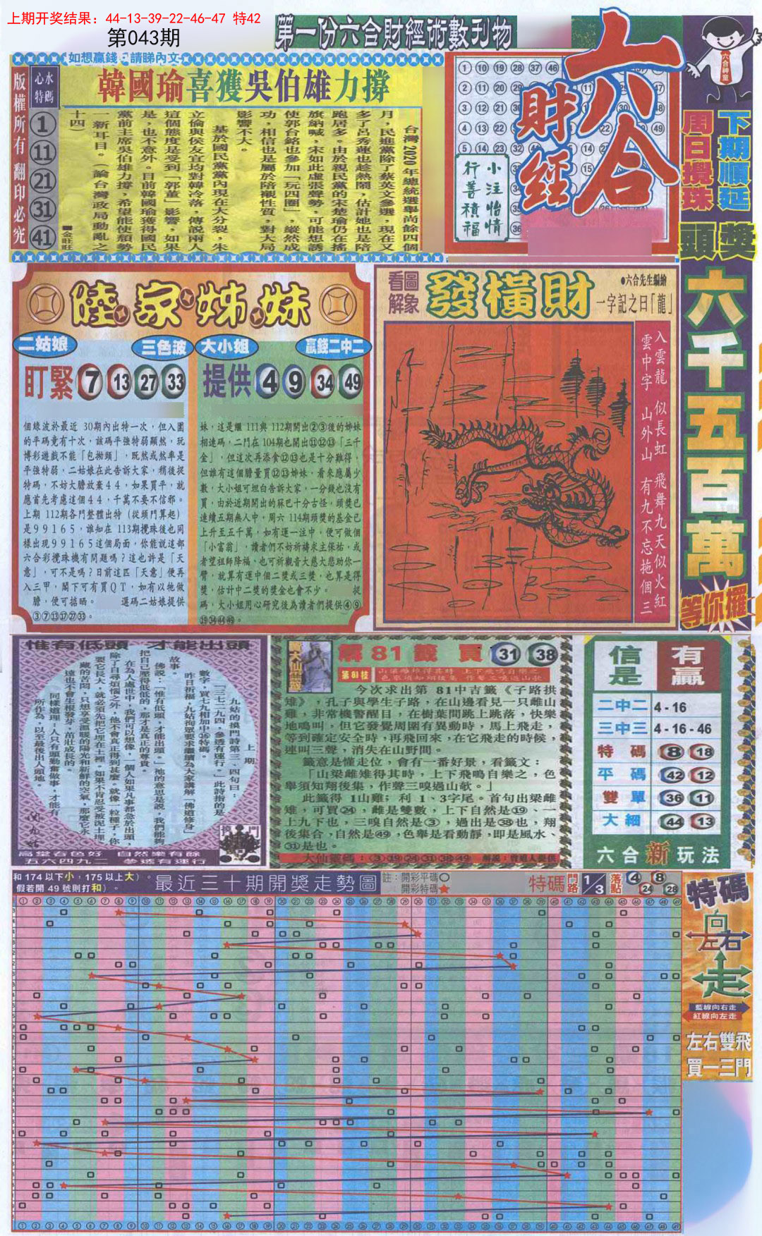043期六合财经A加大版[图]
