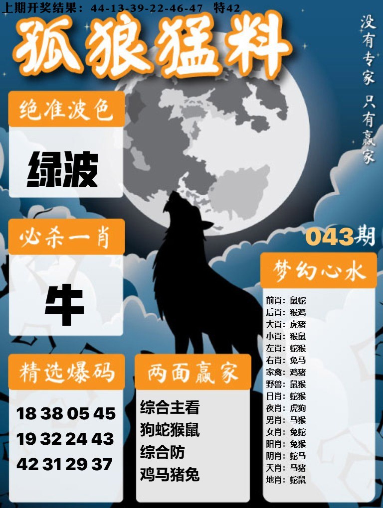 043期孤狼猛料[图]