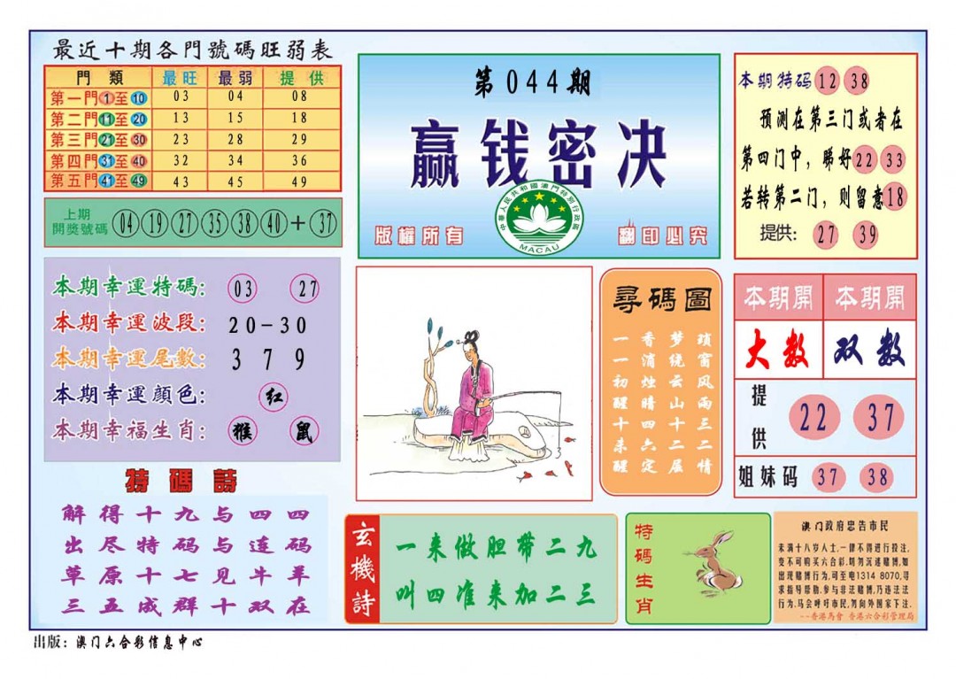 044期赢钱秘诀[图]