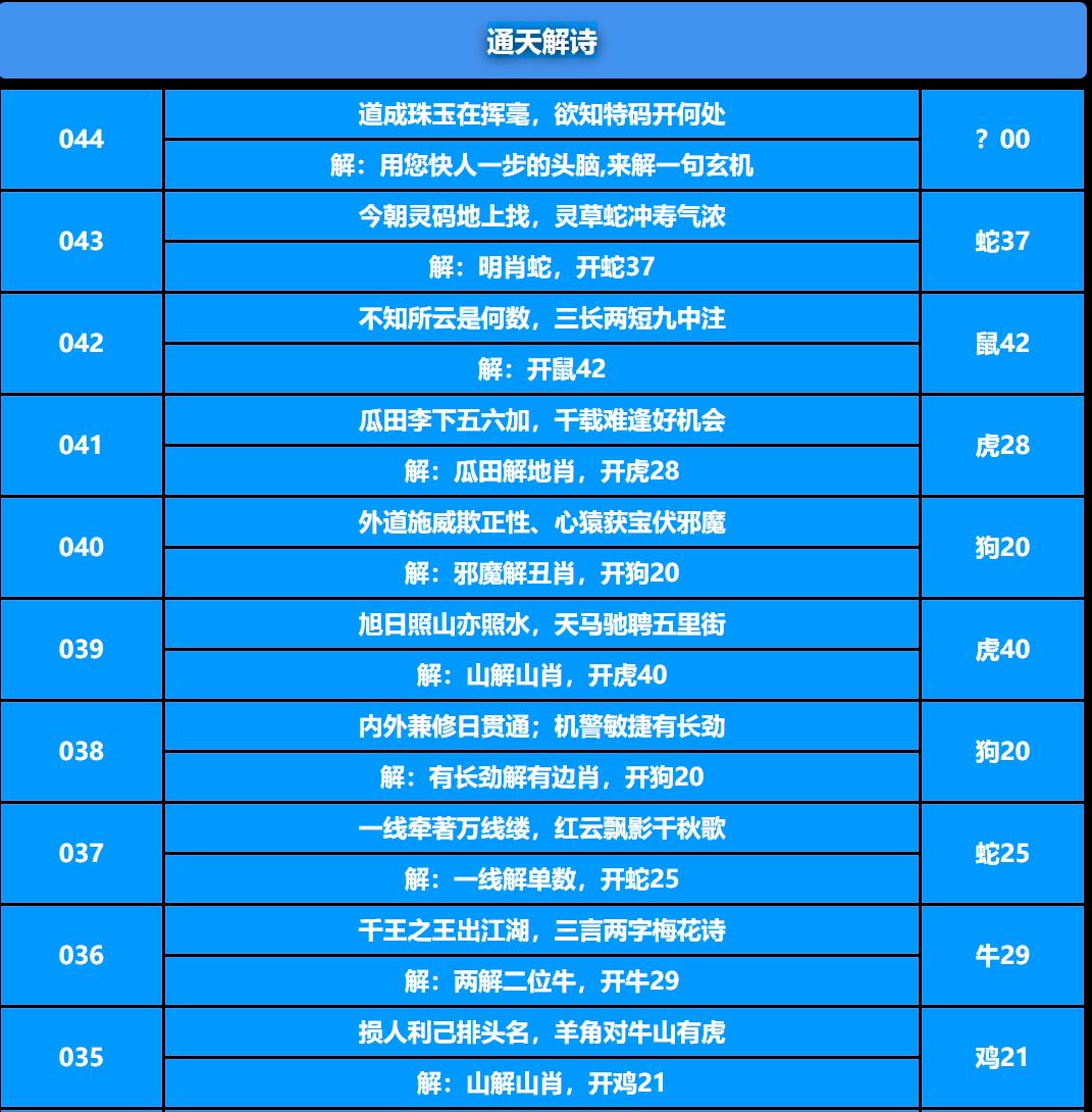 044期通天解诗[图]