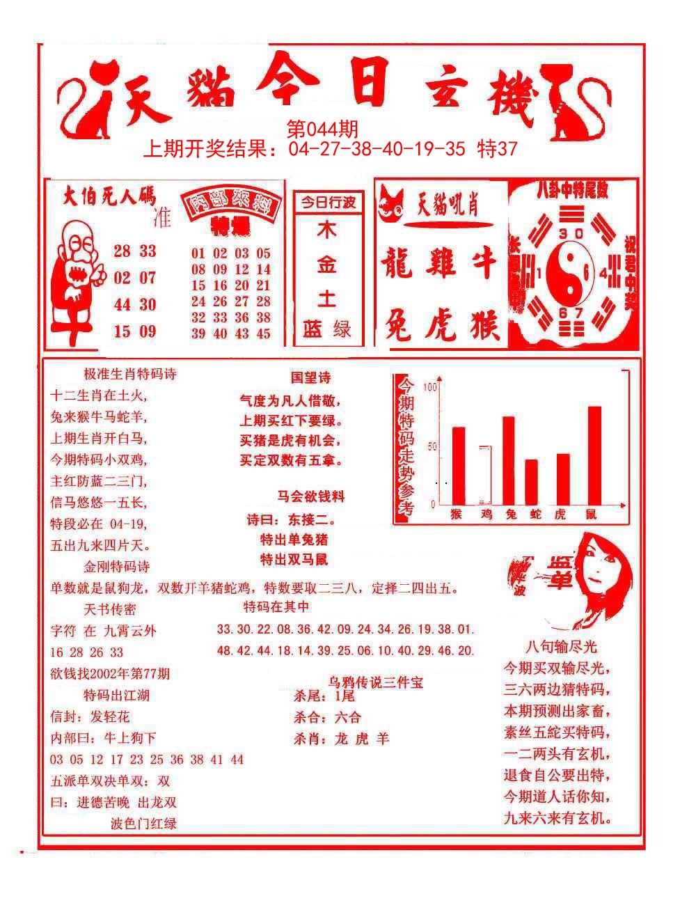 044期今日玄机图A[图]