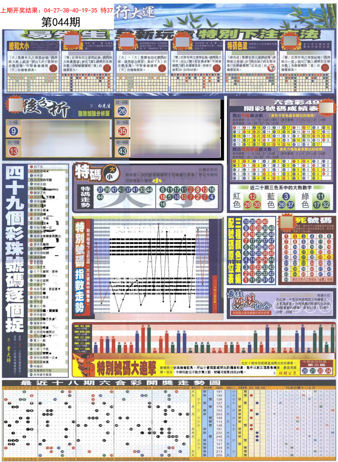044期贴士皇D加大版[图]