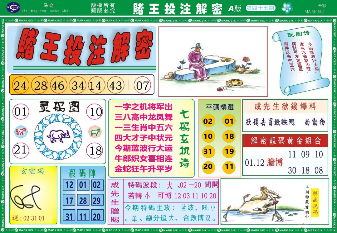 045期赌王投注解密[图]