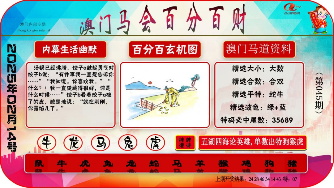 045期百分百财经[图]