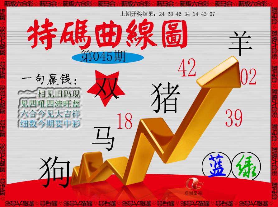 045期特码曲线图[图]