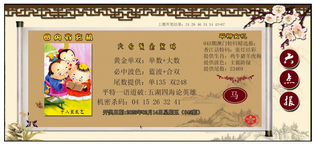 045期黄金策略[图]