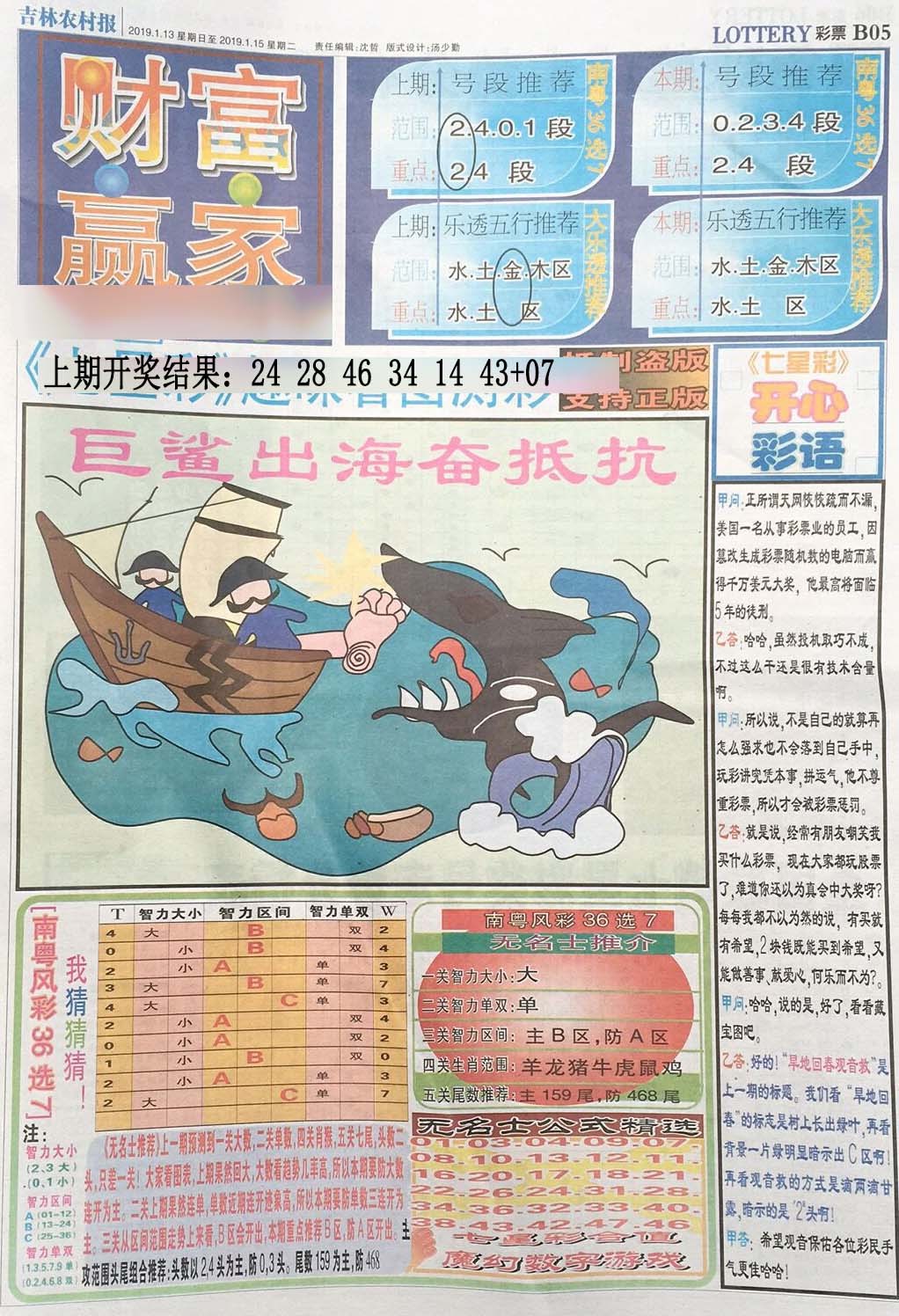 045期七星彩图(高清)[图]