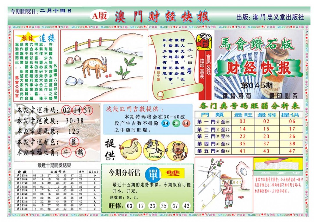 045期财经快报A[图]