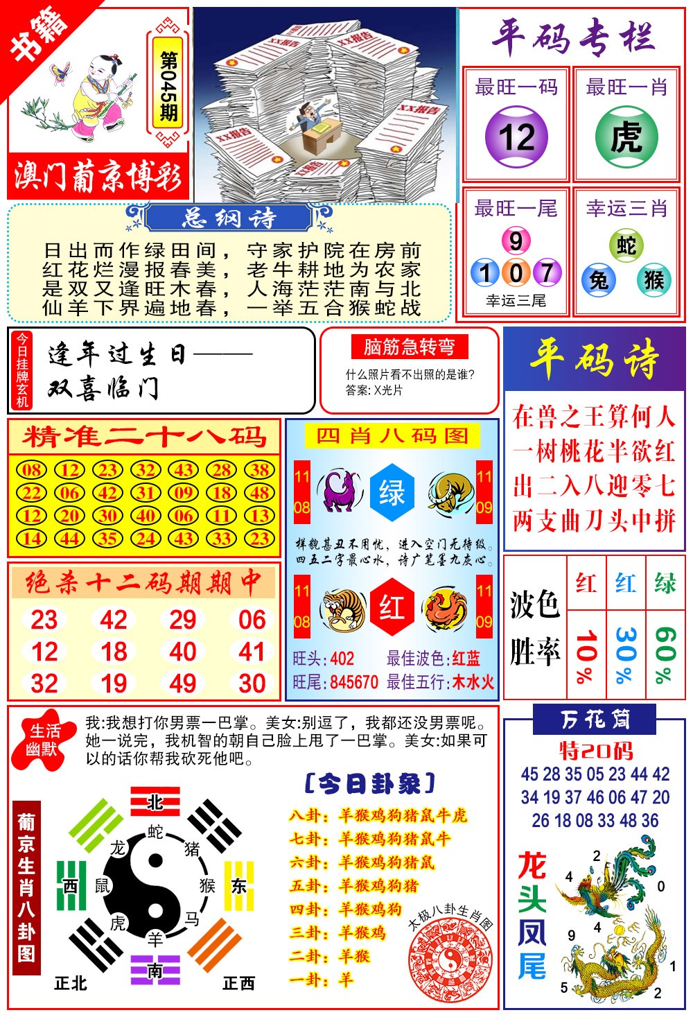 045期澳门万花筒[图]