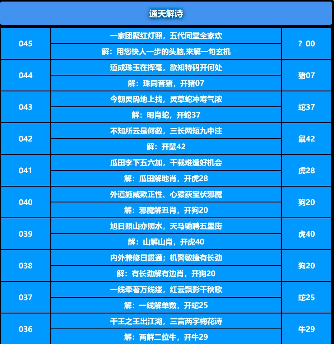 045期通天解诗[图]