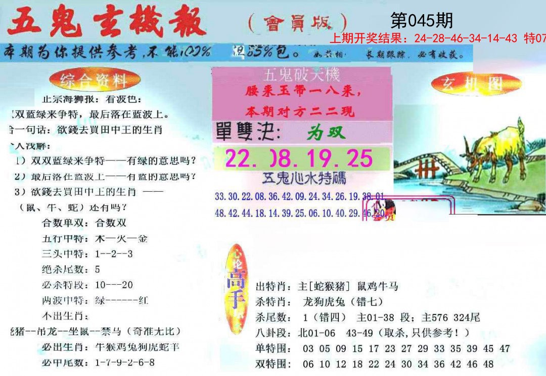 045期新五鬼玄机[图]