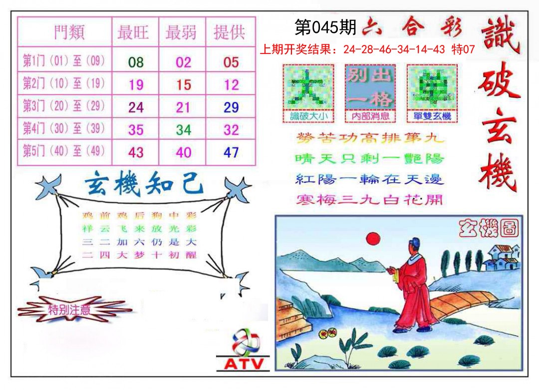 045期识破玄机[图]