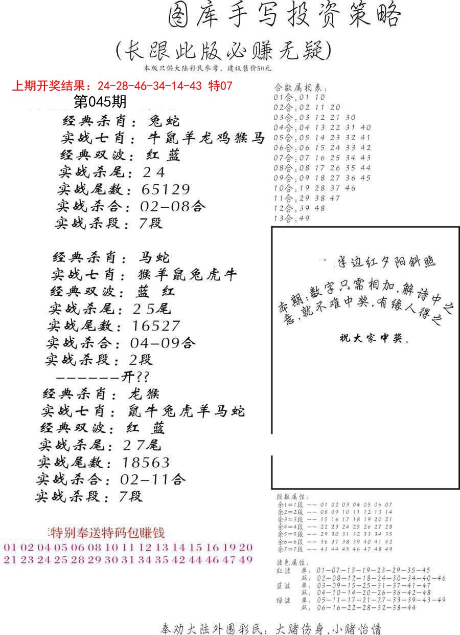 045期手写投资策略[图]