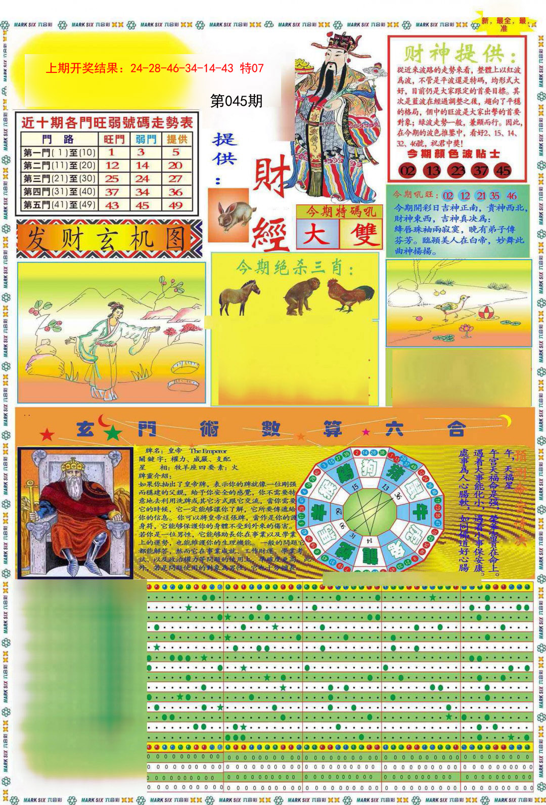 045期九龍财经A(推荐)[图]