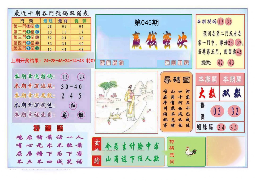 045期九龍赢钱密决(推荐)[图]
