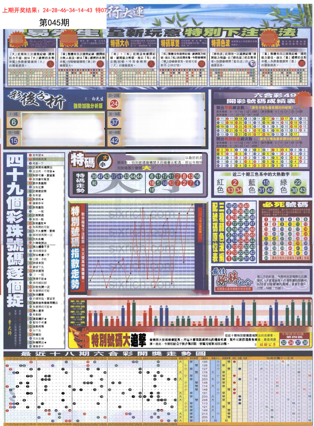 045期贴士皇D加大版[图]