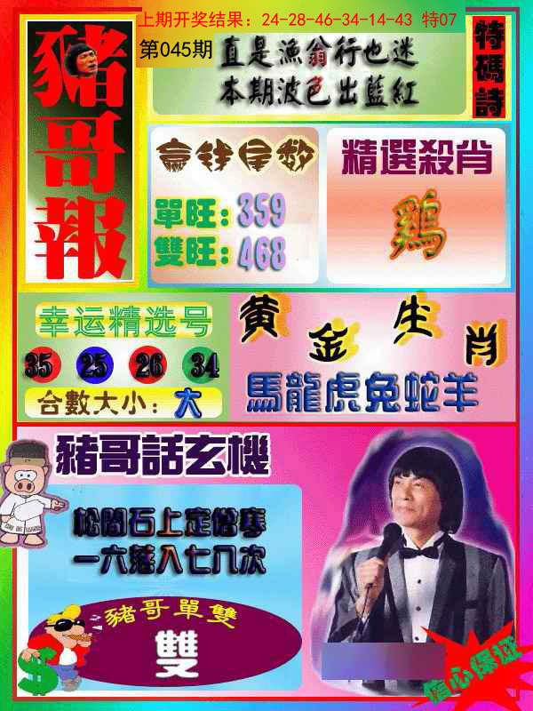 045期猪哥报[图]