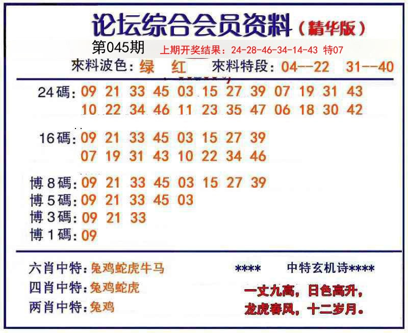 045期综合会员资料[图]