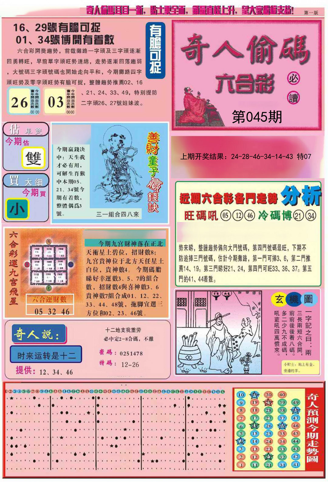 045期老奇人偷码A[图]