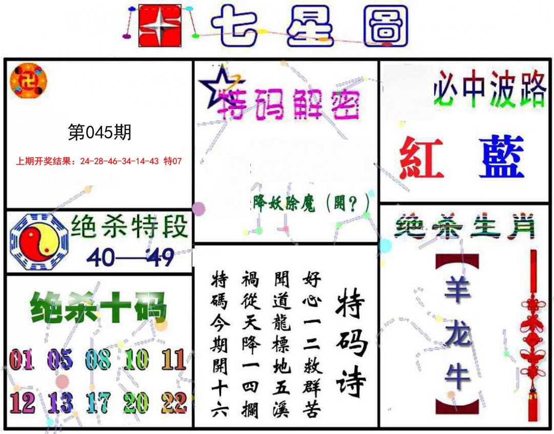 045期七星图A[图]