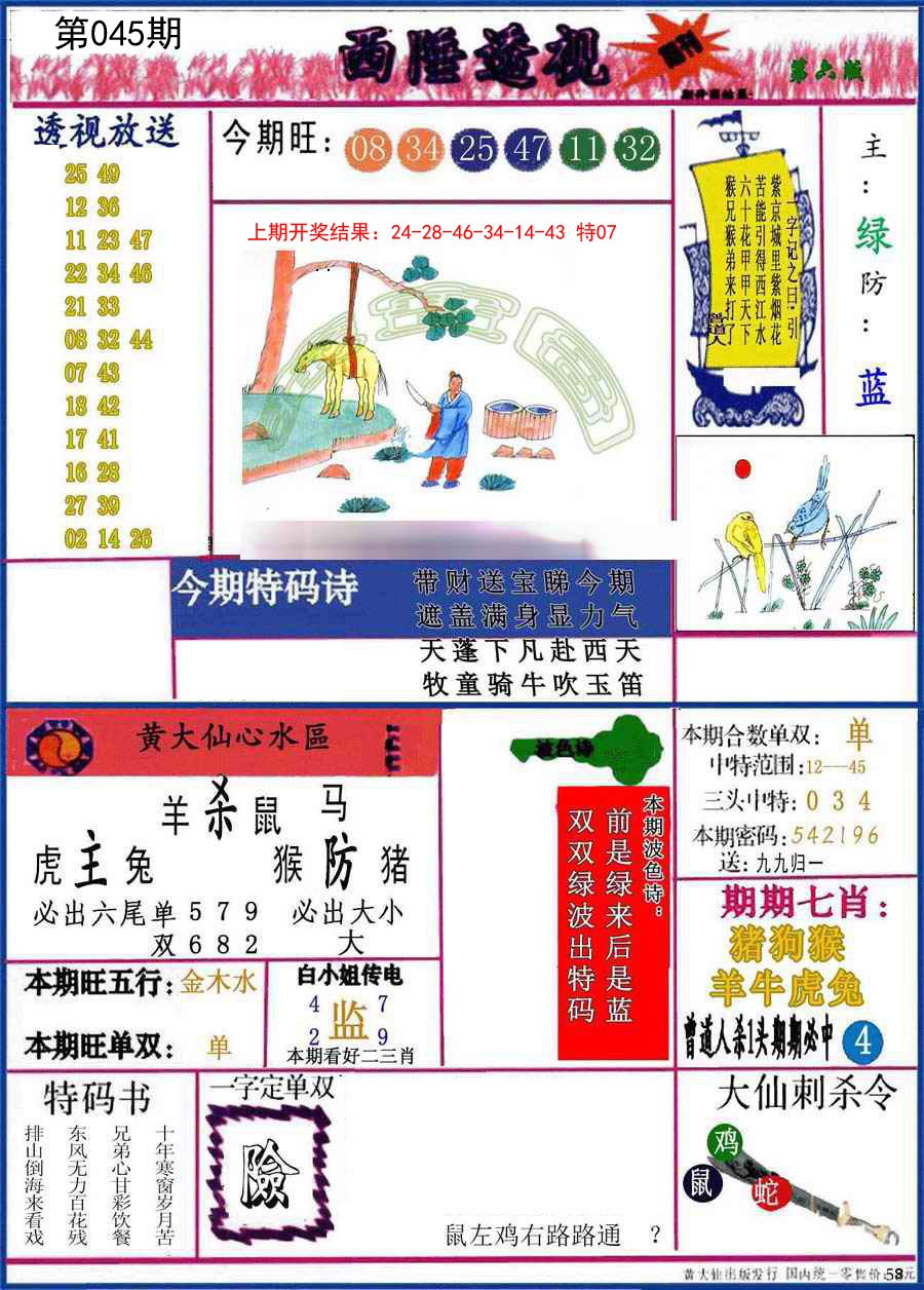 045期西陲透视[图]