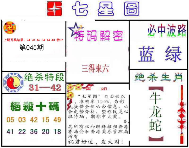045期七星图B[图]