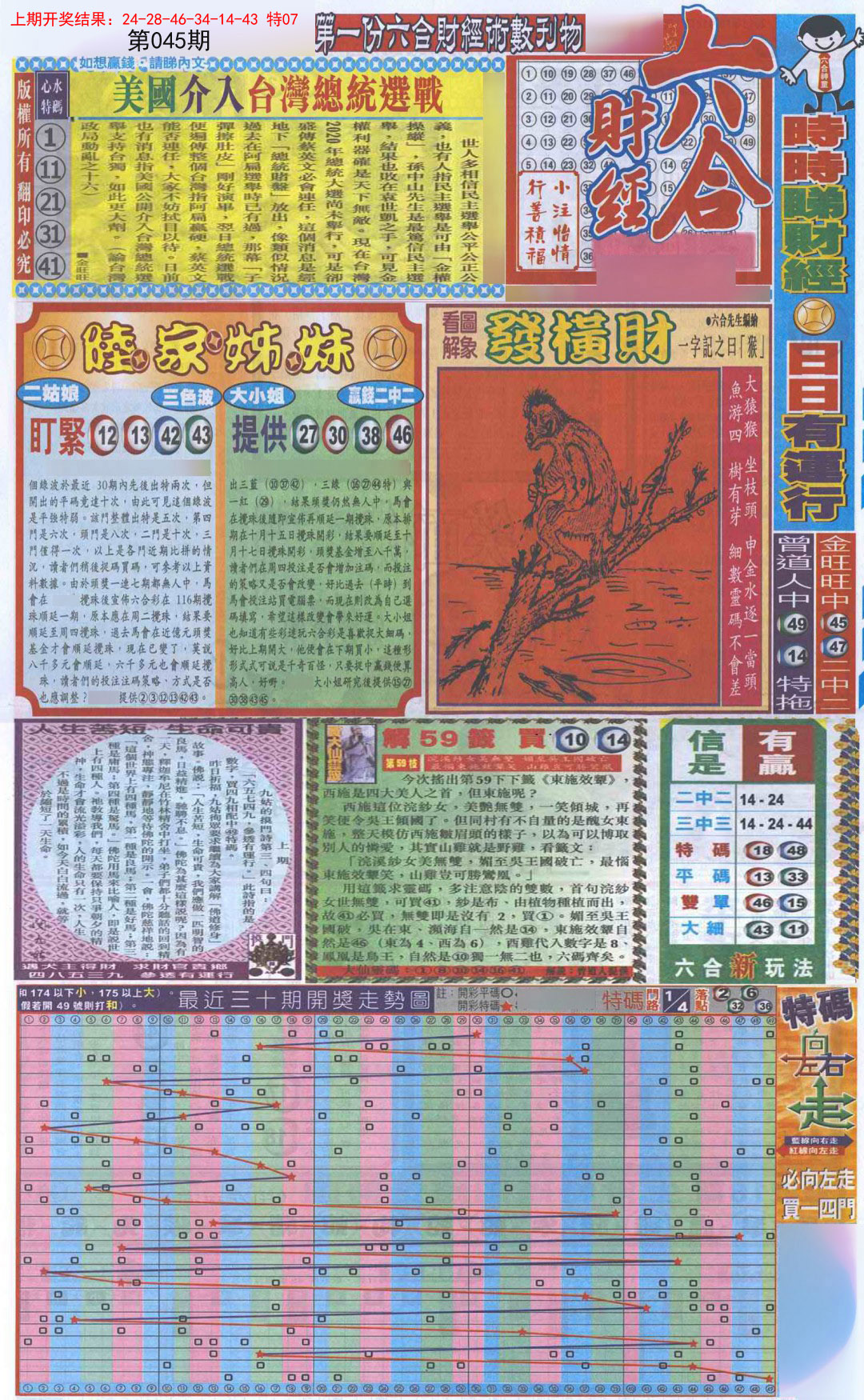 045期六合财经A加大版[图]