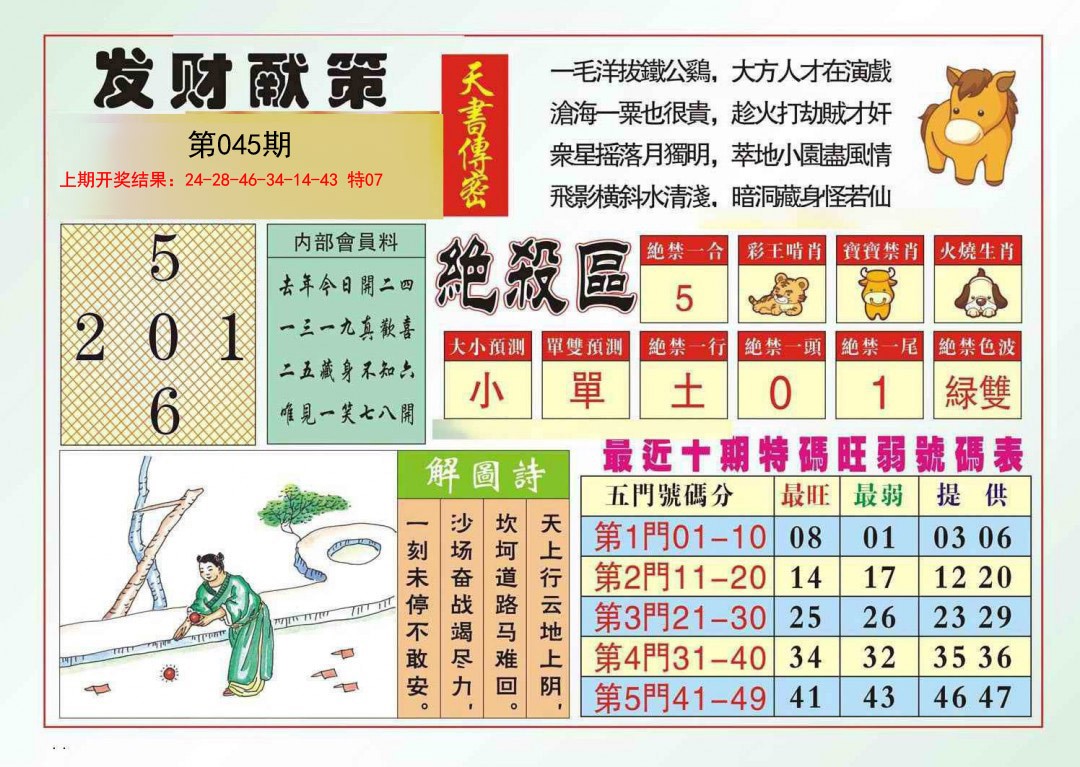 045期发财献策[图]