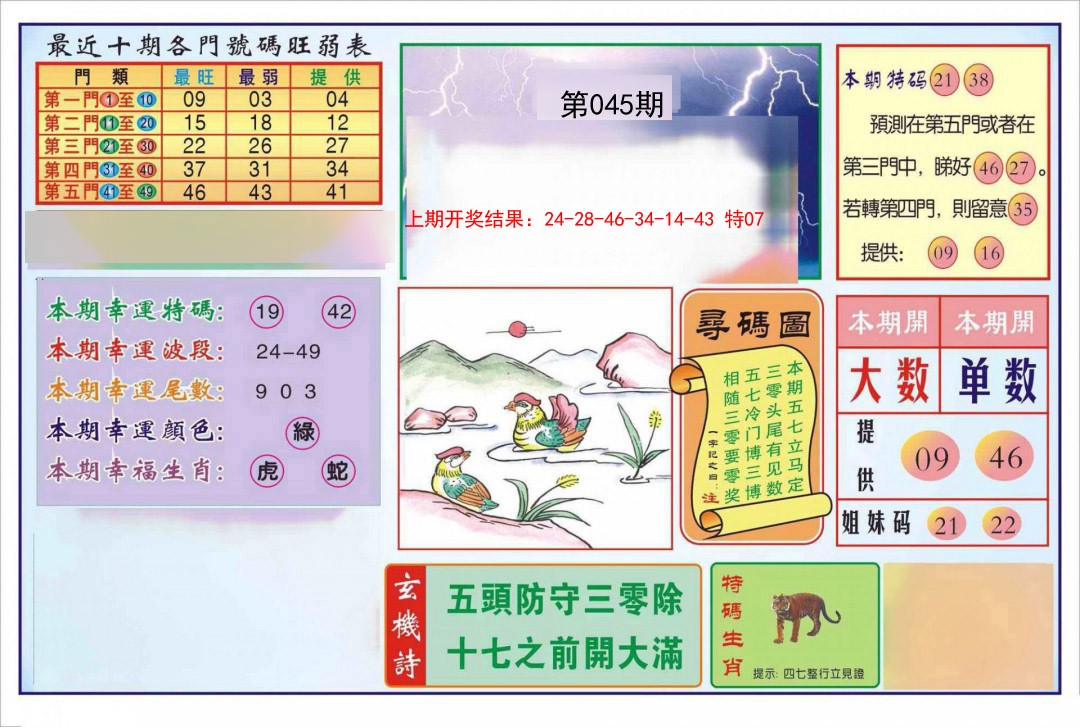 045期逢赌必羸[图]