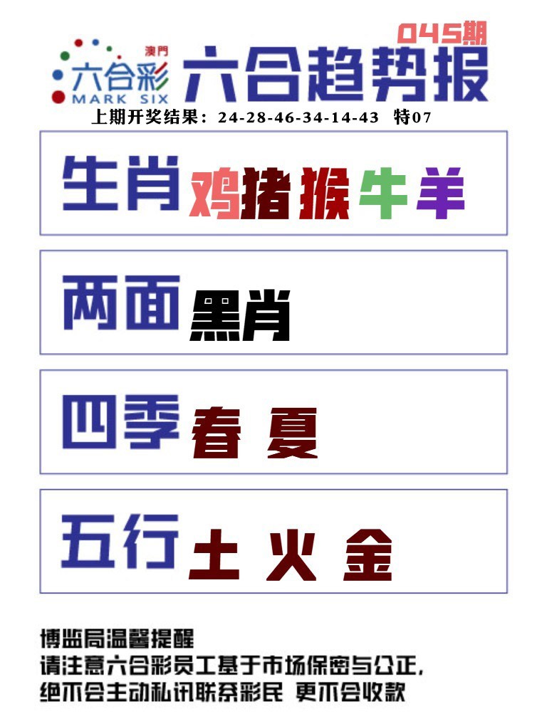 045期六合趋势图[图]