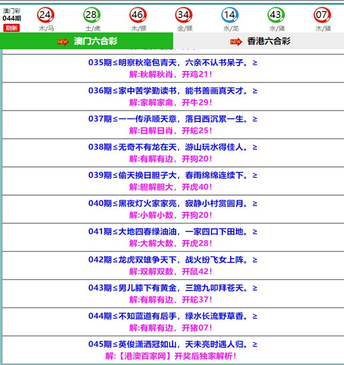 045期百家网玄机[图]