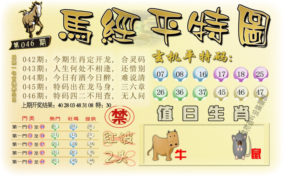 046期马经平特图[图]