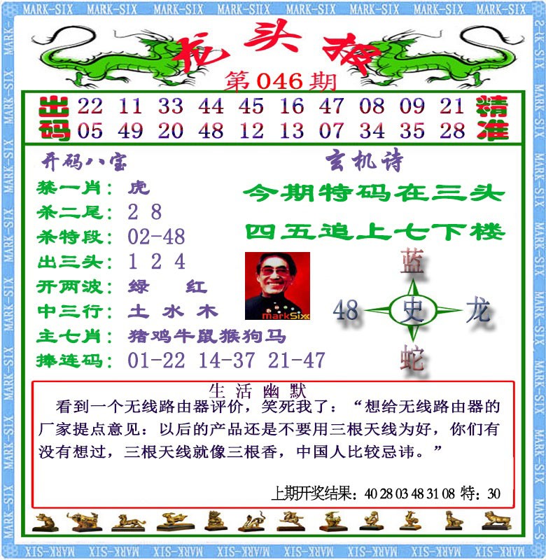 046期龙头报[图]