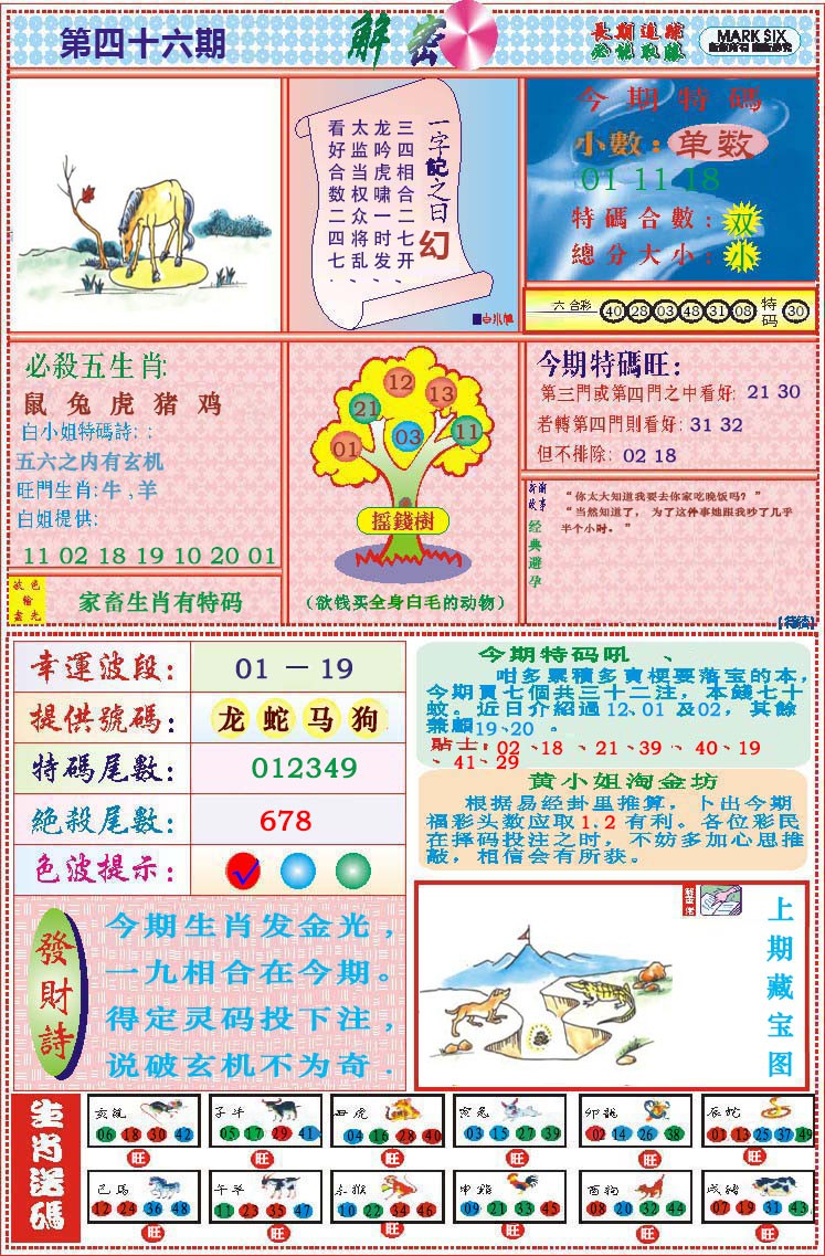 046期118解密[图]