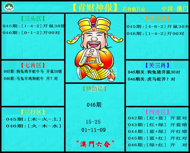046期青财神[图]