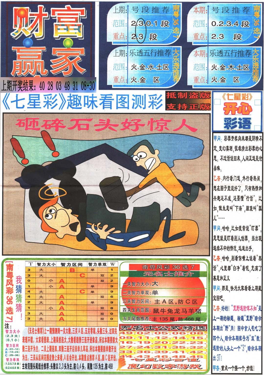 046期财富赢家（七星彩）[图]