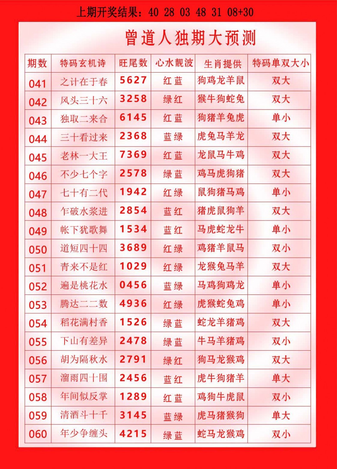 046期曾道人独期大预测[图]