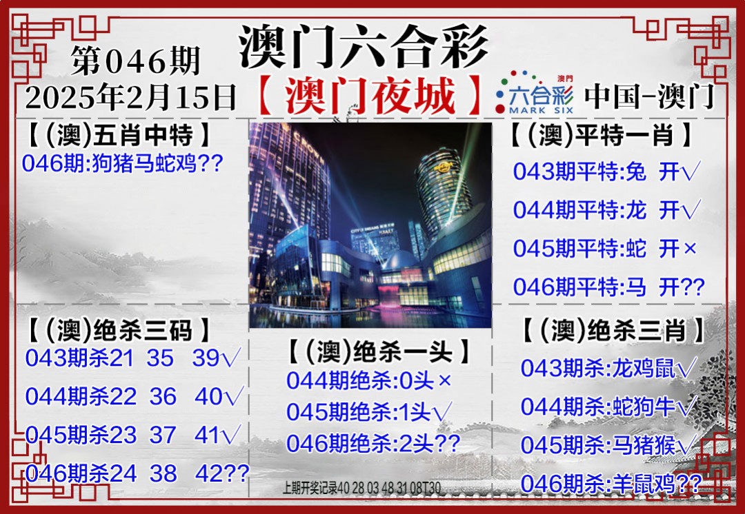 046期夜城图[图]