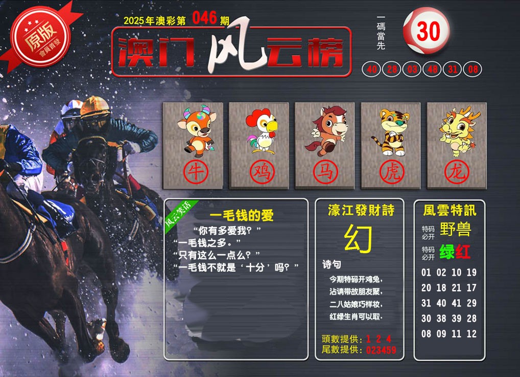 046期澳门风云榜[图]