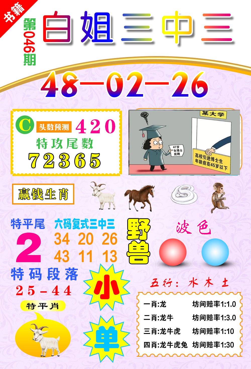 046期澳门白姐锦囊[图]