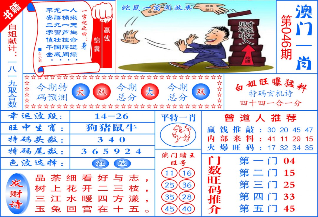 046期澳门东北虎[图]