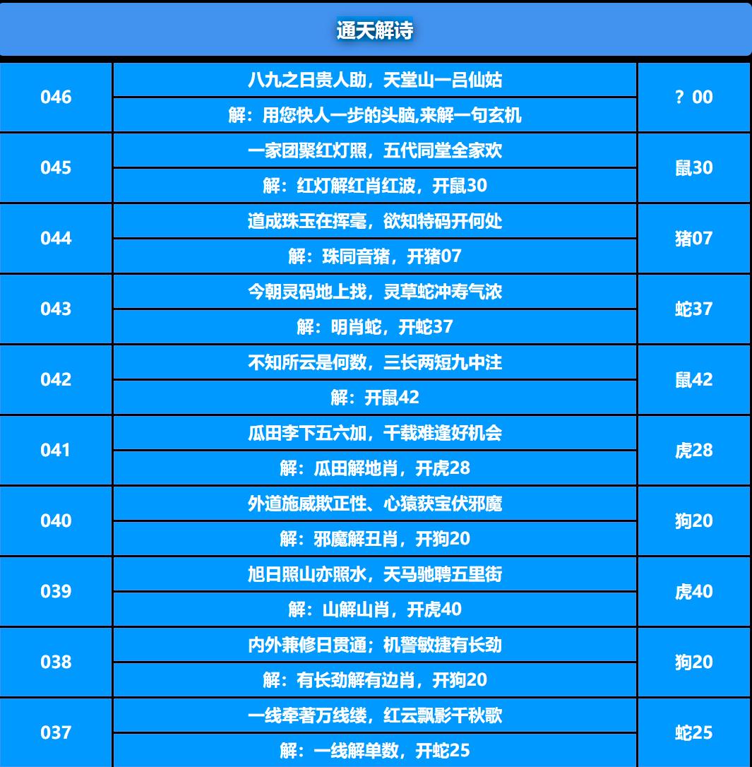 046期通天解诗[图]